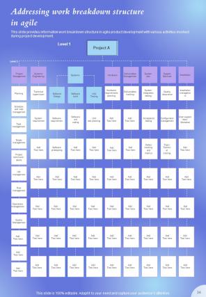 Agile Policy Playbook Report Sample Example Document Downloadable Attractive