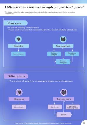 Agile Policy Playbook Report Sample Example Document Designed Attractive