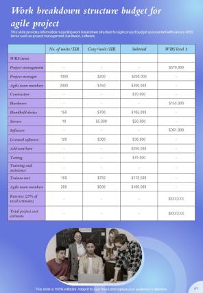 Agile Policy Playbook Report Sample Example Document Impressive Attractive