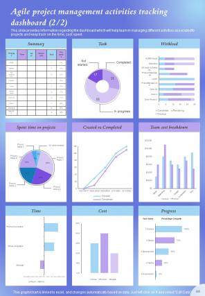 Agile Policy Playbook Report Sample Example Document Appealing Attractive