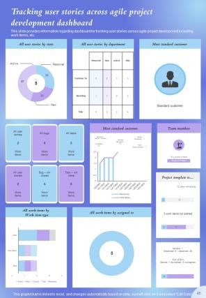 Agile Policy Playbook Report Sample Example Document Informative Attractive