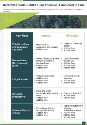 Agricultural firm annual report pdf doc ppt document report template