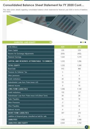 Agricultural firm annual report pdf doc ppt document report template