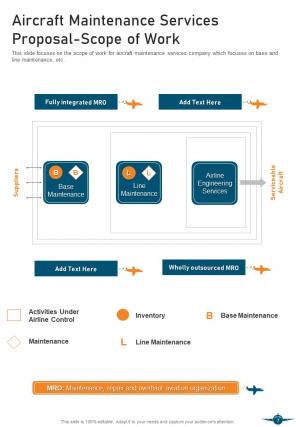 Aircraft maintenance services proposal example document report doc pdf ppt