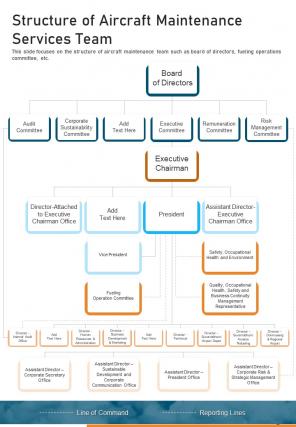 Aircraft maintenance services proposal example document report doc pdf ppt