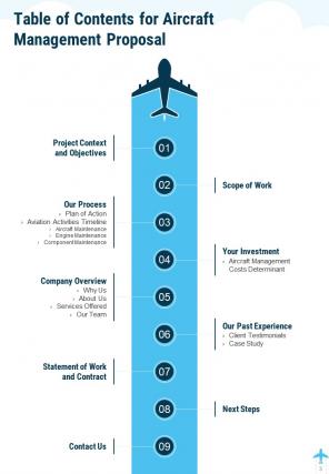 Aircraft management proposal example document report doc pdf ppt