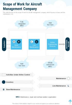 Aircraft management proposal example document report doc pdf ppt