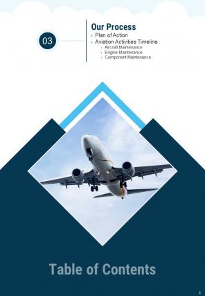 Aircraft management proposal example document report doc pdf ppt