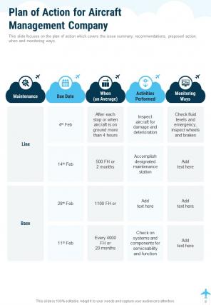 Aircraft management proposal example document report doc pdf ppt