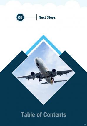 Aircraft management proposal example document report doc pdf ppt