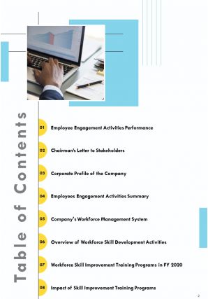 Annual activities report sample pdf doc ppt document report template