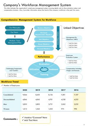 Annual activities report sample pdf doc ppt document report template