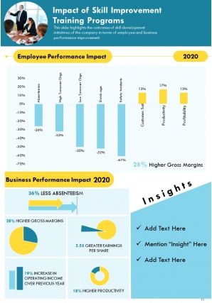 Annual activities report sample pdf doc ppt document report template