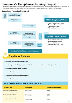 Annual activities report sample pdf doc ppt document report template