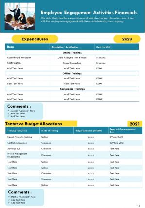 Annual activities report sample pdf doc ppt document report template