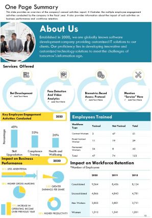 Annual activities report sample pdf doc ppt document report template