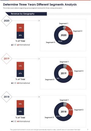 Annual audited financial report 2020 2021 pdf doc ppt document report template