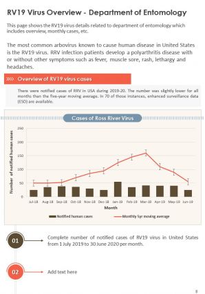 Annual committee report template department of entomology pdf doc ppt document report template