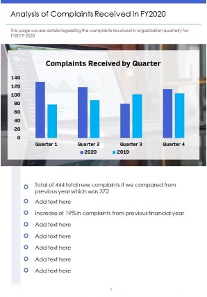 Annual complaints sample report pdf doc ppt document report template