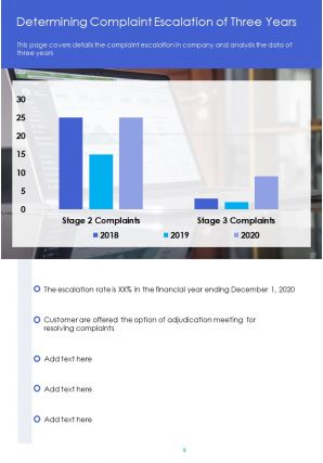 Annual complaints sample report pdf doc ppt document report template