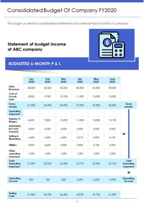 Annual complaints sample report pdf doc ppt document report template