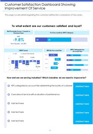 Annual complaints sample report pdf doc ppt document report template