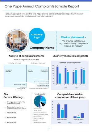 Annual complaints sample report pdf doc ppt document report template