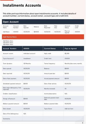 Annual credit report sample pdf doc ppt document report template