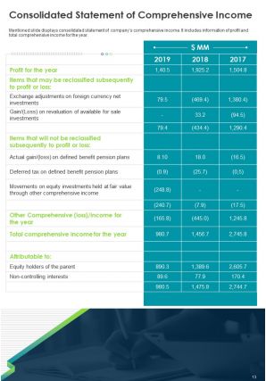 Annual marketing report example pdf doc ppt document report template