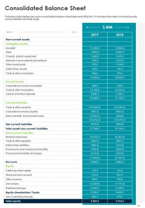 Annual marketing report example pdf doc ppt document report template