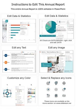 Annual performance report template investment funds pdf doc ppt document report template