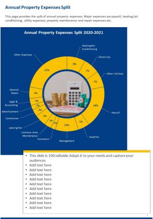 Annual property expense report template pdf doc ppt document report template