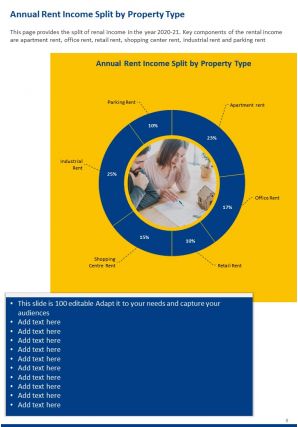 Annual property expense report template pdf doc ppt document report template