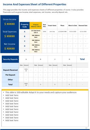 Annual property expense report template pdf doc ppt document report template