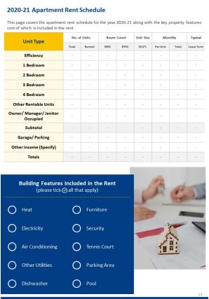 Annual property expense report template pdf doc ppt document report template