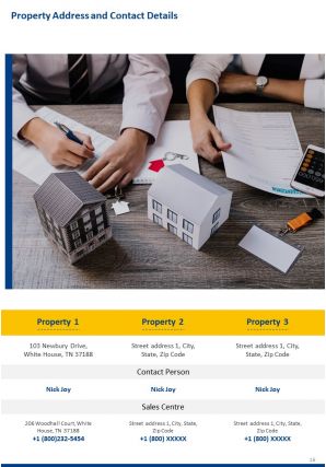 Annual property expense report template pdf doc ppt document report template