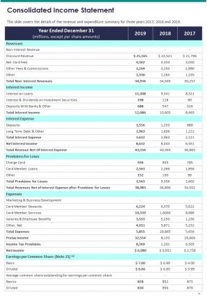 Annual Report And Financial Statement Pdf Doc Ppt Document Report Template