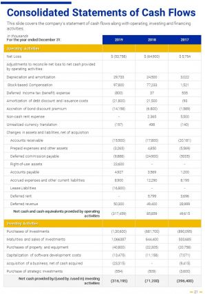 Annual Report Executive Summary Example Pdf Doc Ppt Document Report Template