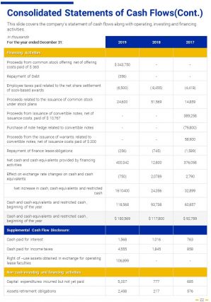 Annual Report Executive Summary Example Pdf Doc Ppt Document Report Template