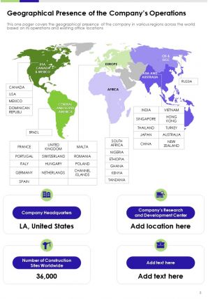 Annual report for construction company 2020 2021 pdf doc ppt document report template