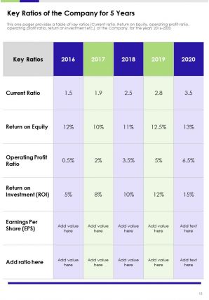 Annual report for construction company 2020 2021 pdf doc ppt document report template