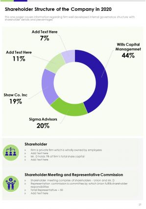 Annual report for construction company 2020 2021 pdf doc ppt document report template