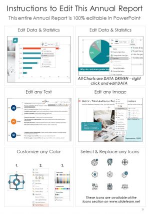 Annual report for construction company 2020 2021 pdf doc ppt document report template