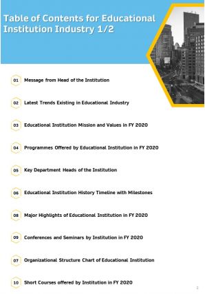 Annual report for educational institution 2020 2021 pdf doc ppt document report template