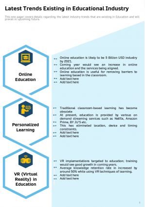 Annual report for educational institution 2020 2021 pdf doc ppt document report template