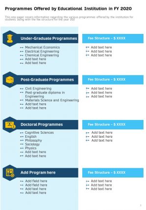 Annual report for educational institution 2020 2021 pdf doc ppt document report template