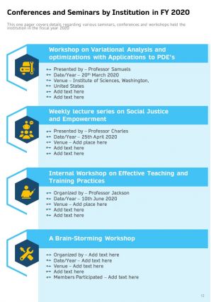 Annual report for educational institution 2020 2021 pdf doc ppt document report template