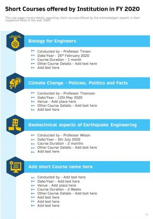 Annual report for educational institution 2020 2021 pdf doc ppt document report template