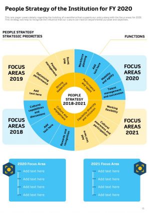 Annual report for educational institution 2020 2021 pdf doc ppt document report template