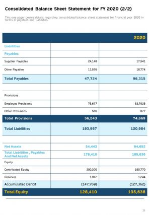 Annual report for educational institution 2020 2021 pdf doc ppt document report template